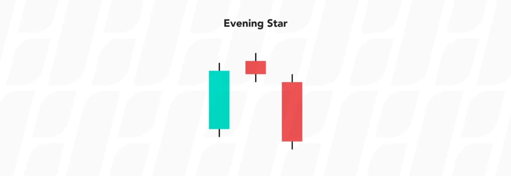 chart-pattern-evening-star