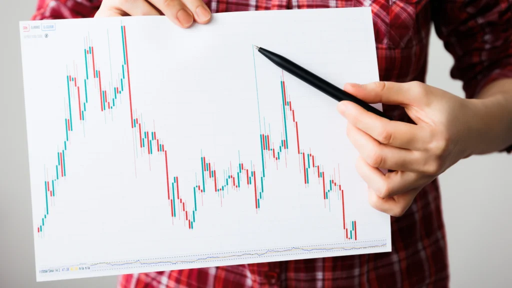 close-up-on-how-to-identify-market-trends-on-trading-chart-for-trend-trading