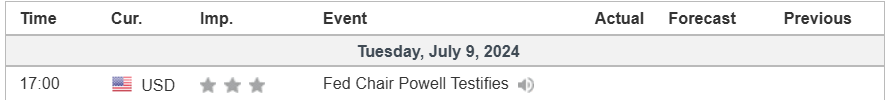 economic calendar 9 July 2024