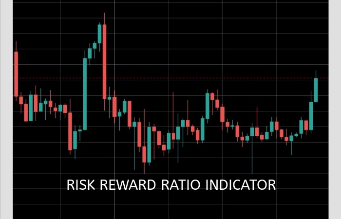 PU Prime risk reward indicator for mt4