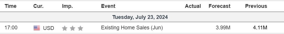 economic calendar 23 July 2024