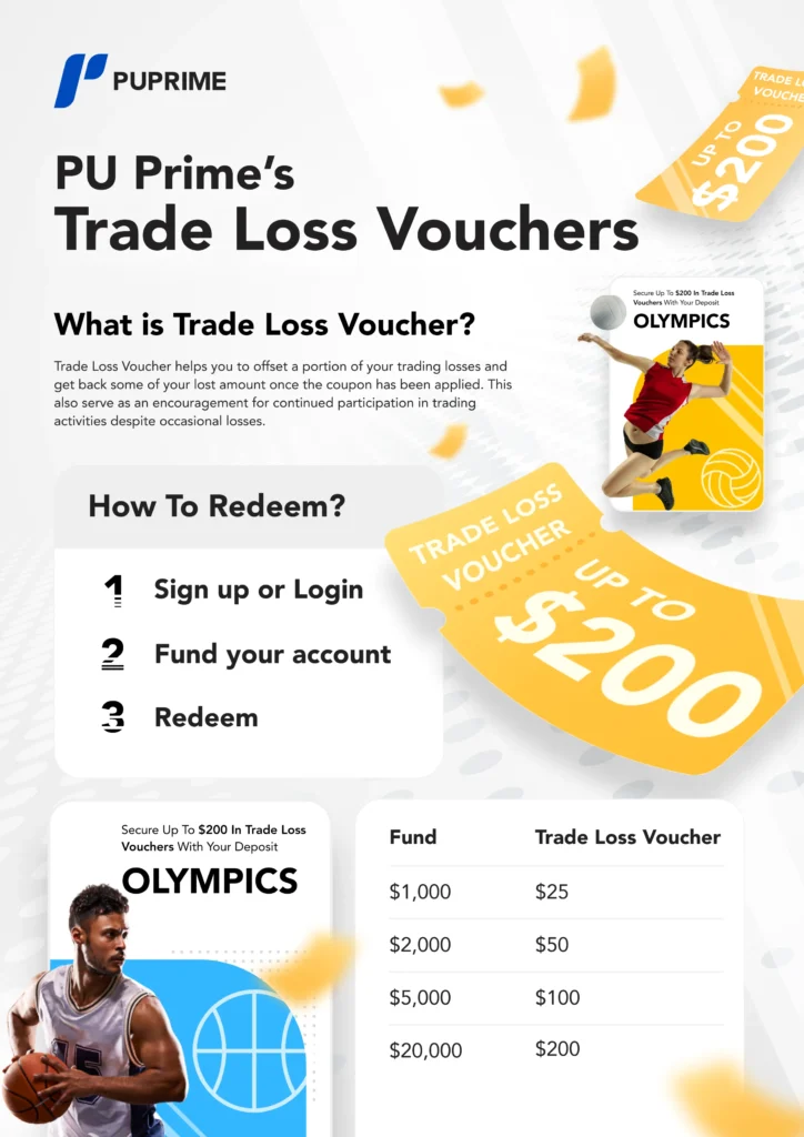 what is trade loss voucher 