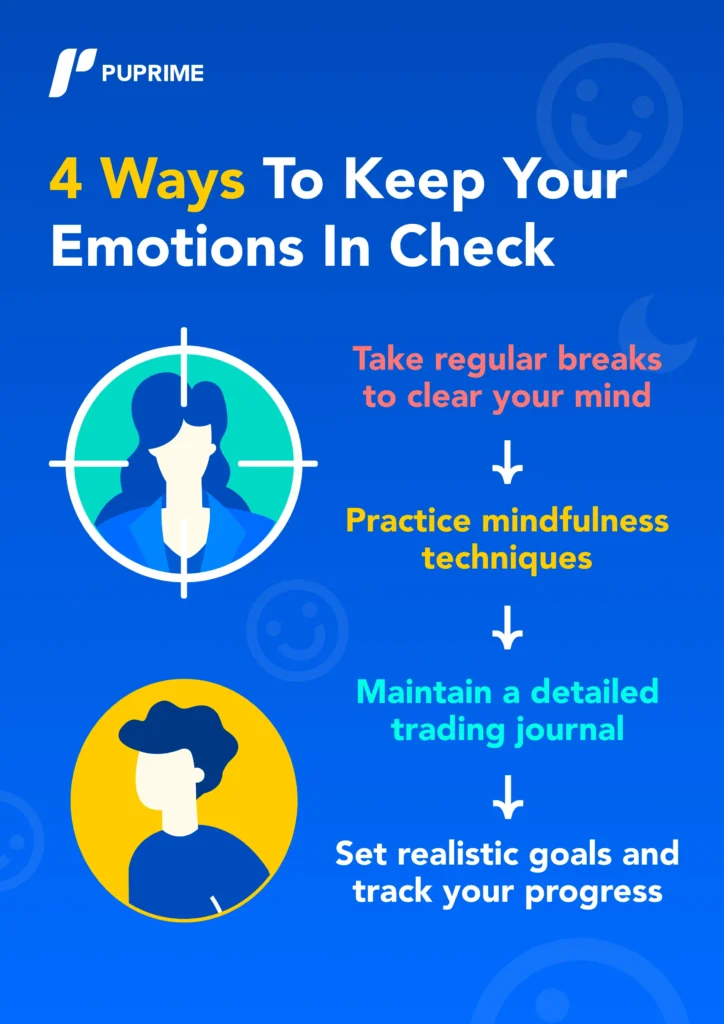 four ways to keep your emotions in check day trading