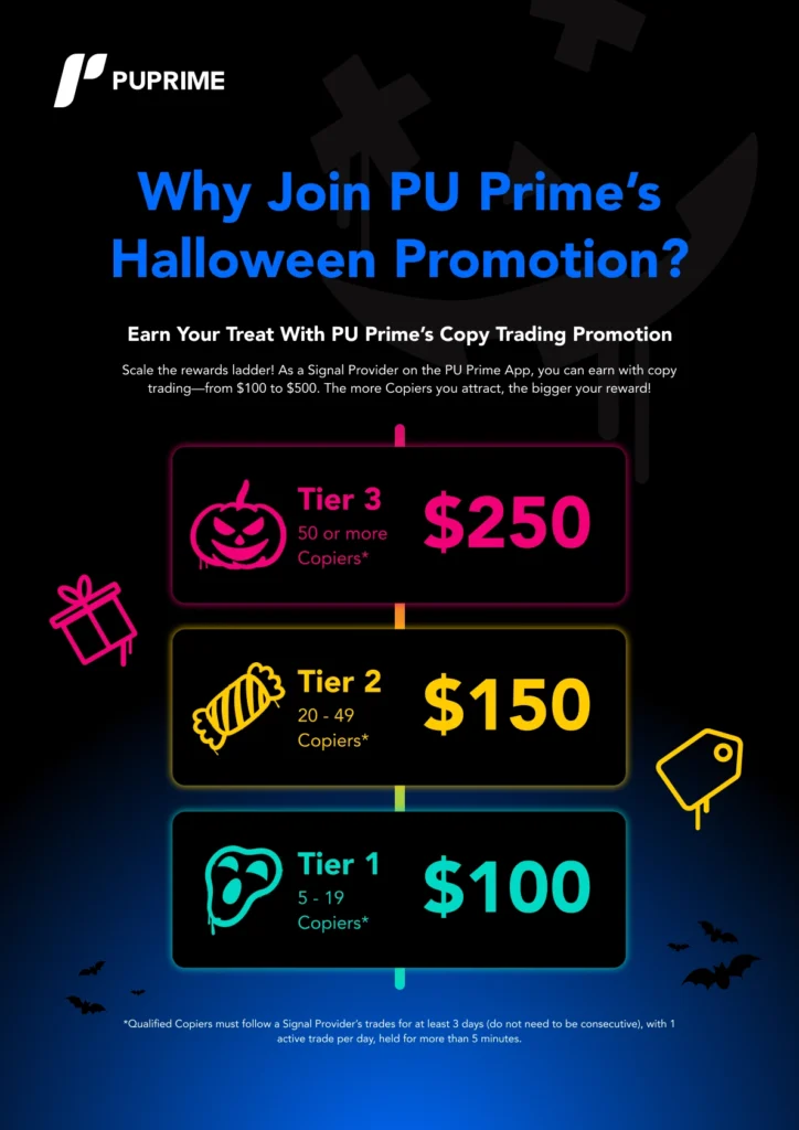 why join PU Prime's halloween copy trading promotion