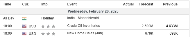 economic calendar 26022025